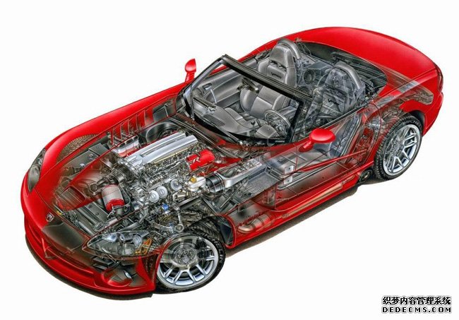 ��܇������D3